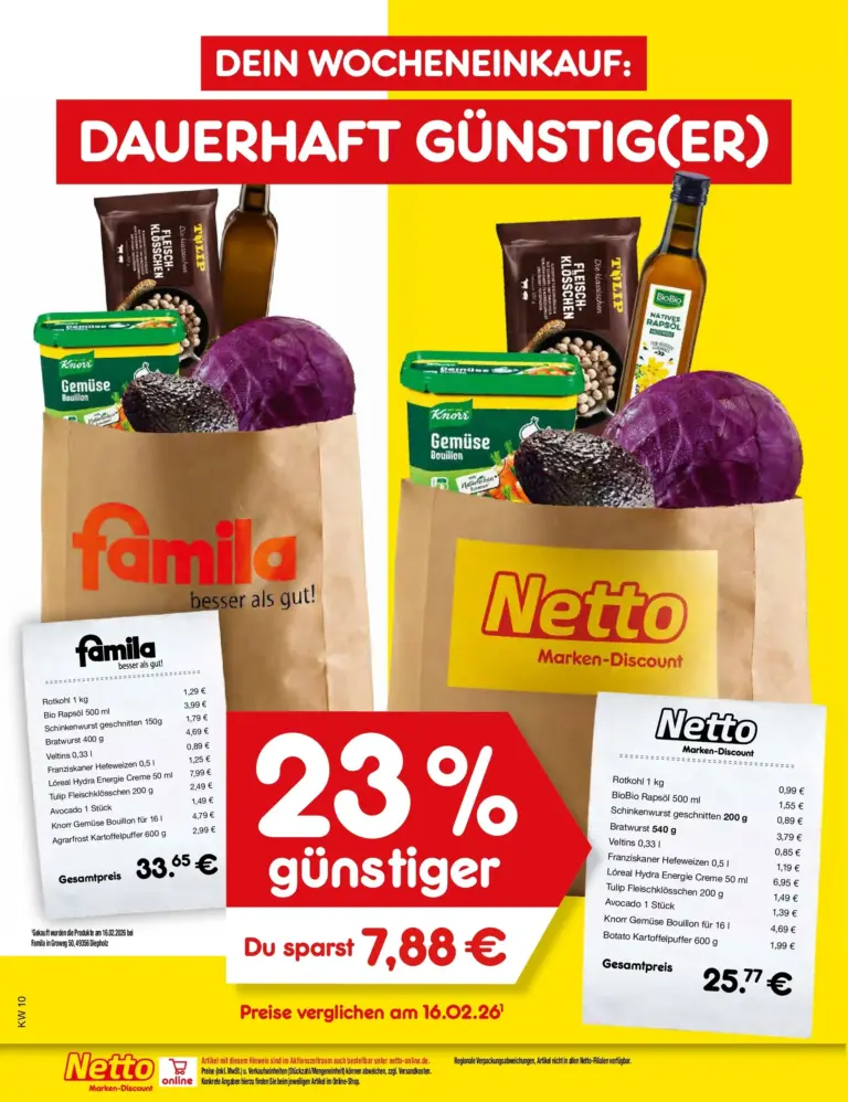Netto Marken-Discount Prospekt Heute 2026