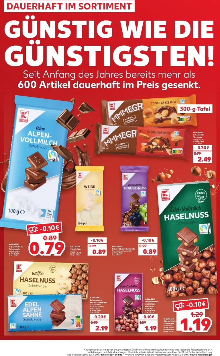 Kaufland Prospekt 17.04.2026